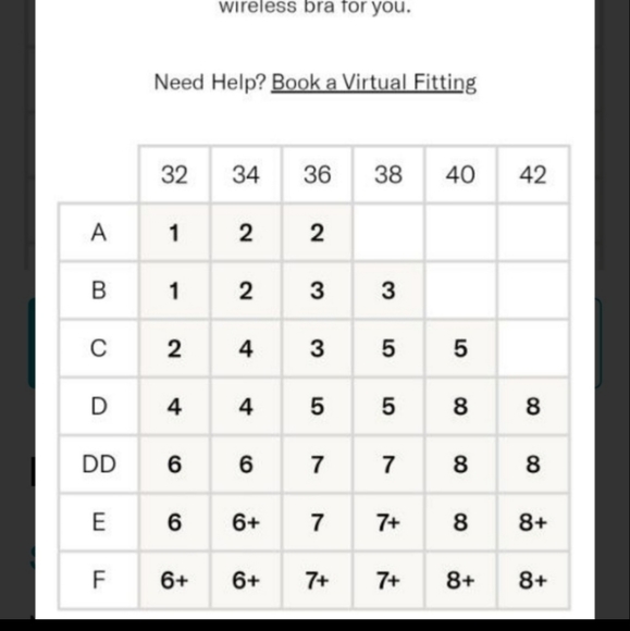 Knix V Neck Wide Strap Wireless Bra. Size 8 - Picture 7 of 7